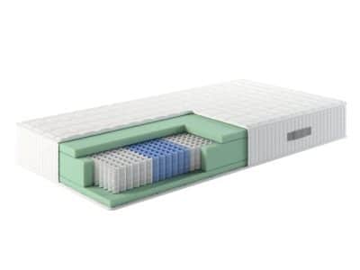 Doorsnede Boetiek matras HR50